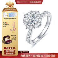 QUEENSUN18K金人工培育鉆石戒指女款1克拉鉑金求婚訂婚結婚燦若星辰真鉆戒 18K白 燦若星辰 1克拉 D VS1【IGI+NGIC證書(shū)】 14號圈【重金版】