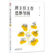 班主任工作思維導(dǎo)圖