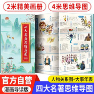 四大名著(zhù)思維導圖折頁(yè)畫(huà)冊 中小學(xué)生輕松讀古典文學(xué) 漫畫(huà)解讀西游記紅樓夢(mèng)水滸傳三國演義人物關(guān)系圖