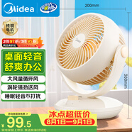 美的（Midea）【小型風(fēng)扇】輕音臺(tái)式桌面空氣循環(huán)扇家用柔風(fēng)電風(fēng)扇宿舍辦公迷你臺(tái)扇落地扇空調(diào)伴侶 GAF18AD
