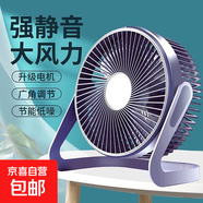 臺式小風扇桌面風扇小型家用靜音辦公室桌面上usb風扇學生宿舍電風扇3c數碼全網低價 5吋直插一檔|臺掛兩用|靜音大風力|顏色隨機