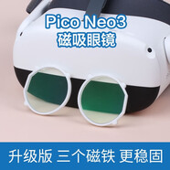 HTC VIVE PICO 4 VR一體機(jī)頭盔 定制高清近視鏡片Neo 3定制眼鏡鏡片定制眼鏡度數(shù) 425-600度(NEO 3)
