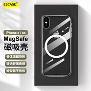 ESCASE 蘋果x/xs手機殼磁吸 iPhonex/xs保護套 magsafe磁吸充電殼超薄防摔殼男女款分體式 透明HTC-14