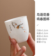 羊脂玉花鳥品茗杯主人杯中式陶瓷茶杯茶碗功夫茶具套裝白瓷小茶盞 鳥語花香_鳴春圖 無規(guī)格