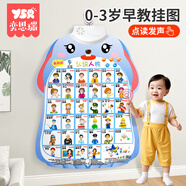 Y?S?R 奕思瑞嬰兒有聲早教掛圖識(shí)字漢語(yǔ)拼音表數(shù)字英文字母看圖識(shí)物兒童玩具 認(rèn)識(shí)人物【單張】 0-3歲寶寶認(rèn)知點(diǎn)讀發(fā)聲墻貼