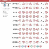 原子章數字字母章 工號檢驗合格章PASS QC章酒店點(diǎn)心小號印章 任選3款定制(7MM印跡)