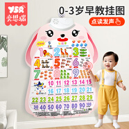 Y?S?R 奕思瑞嬰兒有聲早教掛圖識字漢語拼音表數(shù)字英文字母看圖識物兒童玩具 數(shù)字認知【單張】 0-3歲寶寶認知點讀發(fā)聲墻貼