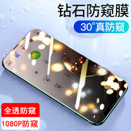【嚴(yán)選好物】適用iphone14防窺膜蘋(píng)果15手機(jī)鋼化玻璃膜12promax防 28度全透防窺膜（1片裝） iPhone66splus白色