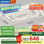 HD 全光譜LED智能AI語音吸頂燈 大客廳臥室餐廳全屋燈具【包安裝】