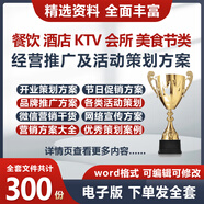 餐飲酒店類KTV會所火鍋燒烤美食節(jié)開業(yè)品牌推廣營銷活動策劃方案 標準