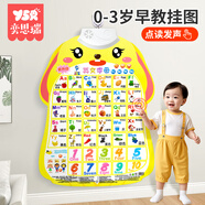 Y?S?R 奕思瑞嬰兒有聲早教掛圖識字漢語拼音表數(shù)字英文字母看圖識物兒童玩具 英文字母【單張】 0-3歲寶寶認(rèn)知點(diǎn)讀發(fā)聲墻貼