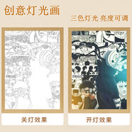 沐瑾火影忍者燈光畫(huà)宇智波斑鼬佐助帶土周邊擺件禮物發(fā)光畫(huà)氛圍小夜燈 宇智波帶土-2 大號(hào)插電款A(yù)4【21*33】