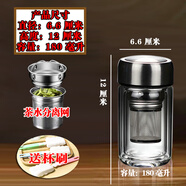 木普森迷你小水杯雙層玻璃杯耐熱精致可愛男女便攜防燙小容量口袋杯定制 不銹鋼本色【180毫升】 茶水分