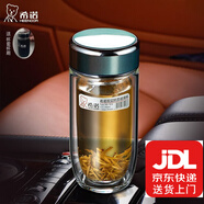 希諾（HEENOOR） 雙層玻璃杯抗菌鵝蛋泡茶杯隔熱男女士高檔車載水杯杯子免費(fèi)刻字 1916A清新綠抗菌送杯套250毫升