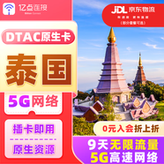 泰國電話卡DTAC/TRUE/AIS/happy卡5G網(wǎng)絡(luò)高速上網(wǎng)卡無限流量可選 9天無限D(zhuǎn)TAC【國內(nèi)禁止插卡】 上網(wǎng)卡