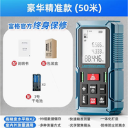 德國品質(zhì)富格激光測距儀高精度手持紅外線測量尺距離測量儀量房神 普通款50米特價款(限購一件)