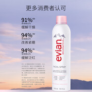 依云噴霧Evian天然礦泉水補水保濕化妝定妝爽膚水法國舒緩 300ml