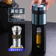 智舒防摔玻璃杯一鍵開(kāi)蓋水杯車載男士商務(wù)高檔茶水分離速開(kāi)泡茶塑玻杯 英倫藍(lán) 420ml