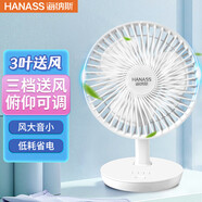 海納斯（HANASS）電風(fēng)扇 桌面家用兒童扇 直流定頻 便攜式小臺扇 辦公室餐桌宿舍小型家用小風(fēng)扇Y9 USB插電