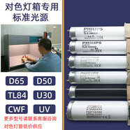 對(duì)色燈箱專用光源燈D65/D50/TL84/U30/UV/CWF標(biāo)準(zhǔn)色評(píng)燈管J TL-D 18W/840 16-20W