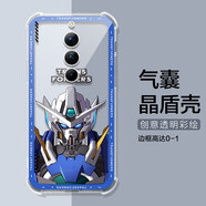 趣器具適用努比亞紅魔8Pro+游戲手機殼男生網(wǎng)紅潮牌高達8PRO保護套鏡頭7Pro全包防摔透明氣囊套7SP 邊框高達0-1-氣囊 nubia/努比亞 z18mini