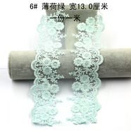 尚透社（FASTSO） 柔軟棉線網(wǎng)紗蕾絲花邊輔料彩色黑色白色布料布藝diy材料婚紗頭飾 薄荷綠【1米】
