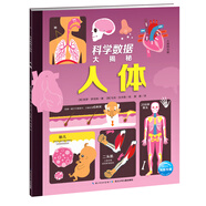 科學數(shù)據(jù)大揭秘:人體
