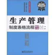 生產(chǎn)管理制度表格流程規范大全（成功金版）