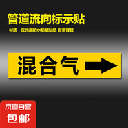 反光膜管道標(biāo)識貼紙標(biāo)識牌介質(zhì)管道標(biāo)識流向箭頭色環(huán)標(biāo)簽貼自來水進(jìn)水回水壓縮空氣蒸氣天然氣消防管路警示牌 混合氣【10張】 6x30cm