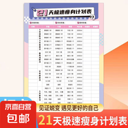 21天極速計(jì)劃表減肥日記訓(xùn)練打卡本一日三餐飲食表每日運(yùn)動(dòng)減脂安排自律表體重記錄 見證蛻變 遇見更好的自己 21天極速計(jì)劃表 21天極速計(jì)劃表
