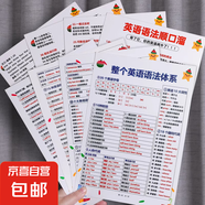 整個英語語法體系匯總大全背誦學習中小學卡片必備益智專項訓練 英語語法順口溜+語法體系
