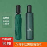 【已售100萬】手動(dòng)UV折疊黑膠防曬防紫外線遮陽晴雨兩用傘 【手動(dòng)款8骨】森林綠UV