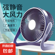 臺(tái)式小風(fēng)扇桌面風(fēng)扇小型家用靜音辦公室桌面上usb風(fēng)扇學(xué)生宿舍電風(fēng)扇 5吋直插一檔|臺(tái)掛兩用|靜音大風(fēng)力|顏色隨機(jī)