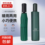 【全網爆款】手動UV折疊雨傘男女晴雨傘兩用防曬遮陽黑膠傘 【手動款】深林綠UV