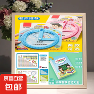 【老師推薦】活動(dòng)數(shù)學(xué)量角演示器小學(xué)生角的認(rèn)識(shí)鈍角直角 【1-6年級(jí)通用】下單送學(xué)習(xí)套裝 特惠兩件套：【活動(dòng)角+口訣表】