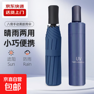 【全網(wǎng)爆款】手動(dòng)UV折疊雨傘男女晴雨傘兩用防曬遮陽(yáng)黑膠傘 【手動(dòng)款】藏青UV
