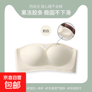 露肩無(wú)肩帶抹胸內衣女運動(dòng)蹦迪防滑條防震透氣不悶無(wú)痕裹胸式文胸 D-南法假日 白色 S 【32/70ABC】