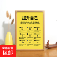 激勵(lì)人生自律調(diào)節(jié)控制情緒相框擺臺(tái)家庭情緒管理辦公桌擺件相框 提升自己 6寸