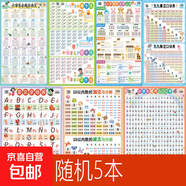 小學(xué)英語(yǔ)自然拼讀發(fā)音規則表音標記單詞教具墻貼有聲掛圖學(xué)習神器 隨機5張