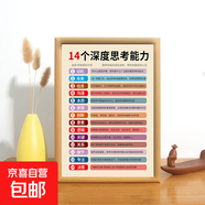 激勵(lì)人生自律調(diào)節(jié)控制情緒相框擺臺(tái)家庭情緒管理辦公桌擺件相框 14個(gè)深度思考的能力 A4