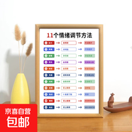 激勵(lì)人生自律調(diào)節(jié)控制情緒相框擺臺(tái)家庭情緒管理辦公桌擺件相框 11個(gè)情緒調(diào)節(jié)方法 10寸