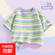 童裝兒童中大童夏天體恤夏季半袖女童短袖t恤夏裝純棉女孩上衣服 羅蘭K香芋紫 150
