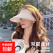 【爆款帽集】帽子男女春夏季遮陽(yáng)帽開(kāi)車(chē)騎行防曬帽時(shí)尚百搭大帽檐 糖果帽 米色 【百搭不挑人】 帽圍可調節