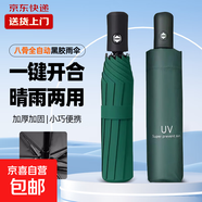 爆款雨傘加大雨傘男女商務(wù)傘大號格子折疊雨傘雙人三人晴雨傘 深林綠UV【自動(dòng)款】