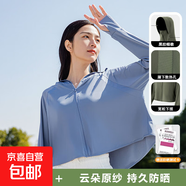 披肩防曬衣女夏季防紫外線黑膠透氣輕薄冰絲防曬服騎車(chē)罩衫J19 霧霾藍(lán) UPF50+ 均碼 （80-160斤）