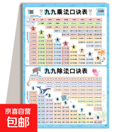 小學(xué)英語(yǔ)自然拼讀發(fā)音規則表音標記單詞教具墻貼有聲掛圖學(xué)習神器 九九乘除法口訣表