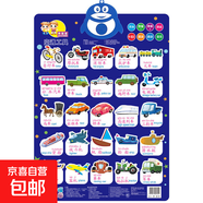 升級大圖點(diǎn)讀有聲掛圖幼兒認知漢字學(xué)習兒童玩具 交通工具（送電和掛鉤）