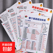 整個(gè)英語語法體系匯總大全背誦學(xué)習(xí)中小學(xué)卡片必備益智專項(xiàng)訓(xùn)練 英語語法順口溜+語法體系