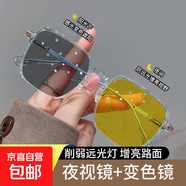 夜視鏡開(kāi)車專用偏光鏡防遠(yuǎn)光燈近視眼鏡夜間司機(jī)駕駛防強(qiáng)光男女 透藍(lán)框夜視鏡【防紫外線防遠(yuǎn)光】 防遠(yuǎn)光增亮視野單副0度眼鏡
