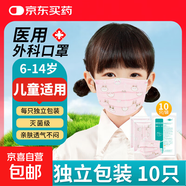 兒童醫(yī)用外科口罩滅菌級(jí) 防曬防塵舒適透氣10只每袋三層防護(hù) 粉兔子 10只/袋 兒童滅菌級(jí) 經(jīng)環(huán)氧乙烷滅菌
